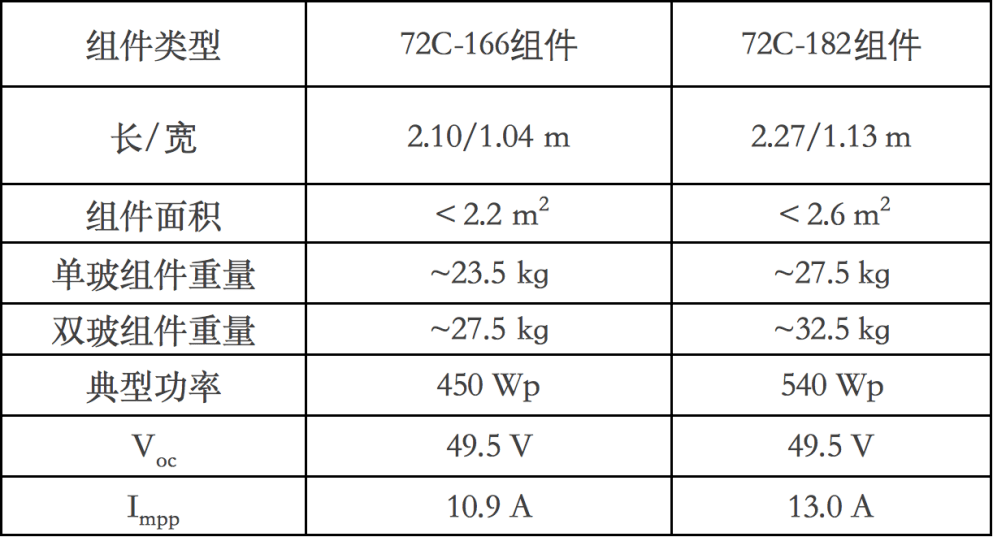 企业新闻 第56页