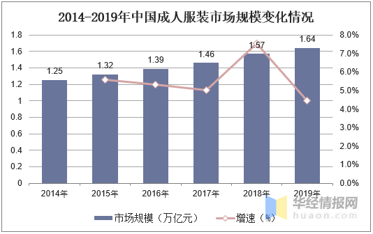 关于我们 第53页