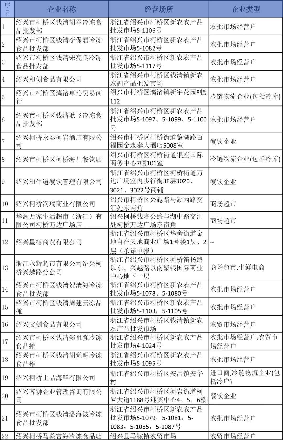 澳门三肖三码准100%,灵活研究解析落实_SE品62.01