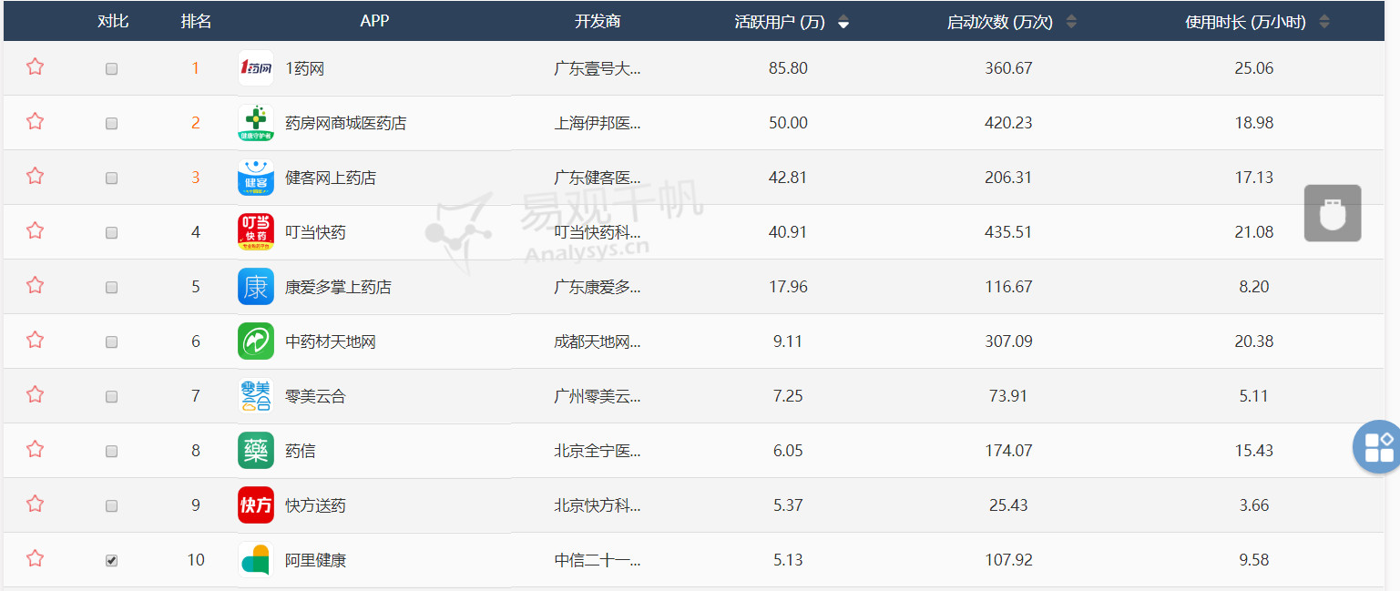 新奥天天免费资料大全,数据支持设计计划_打包版70.604