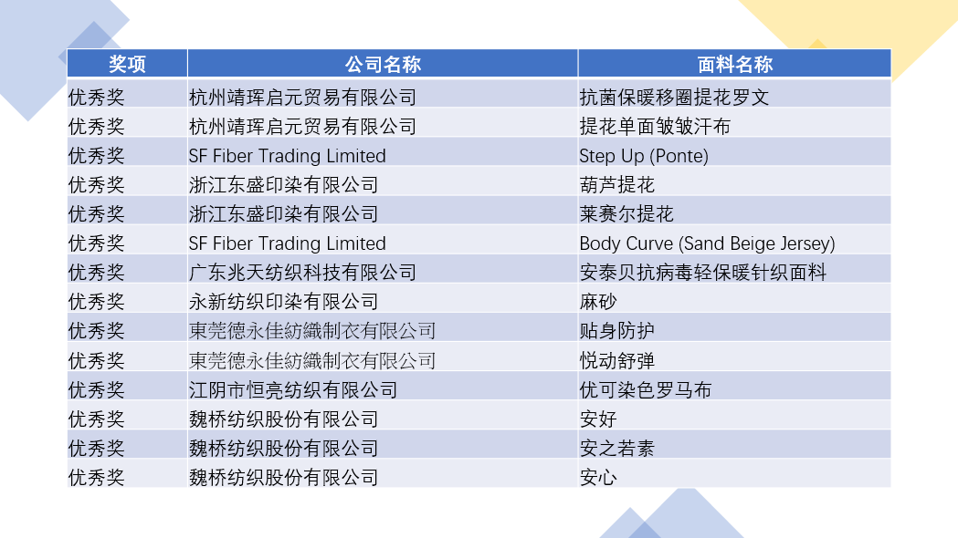 新澳门资料大全码数,灵活设计操作方案_团体版81.132