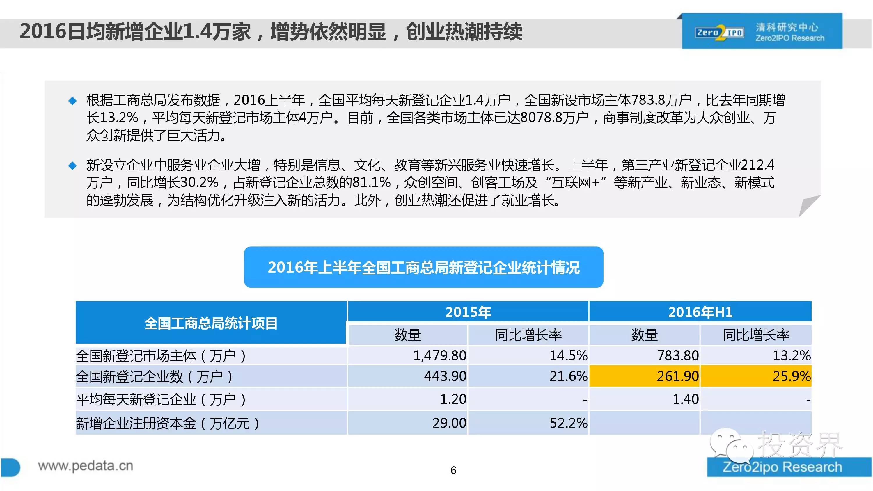 新澳历史开奖记录查询结果,广泛方法解析说明_投资款86.792