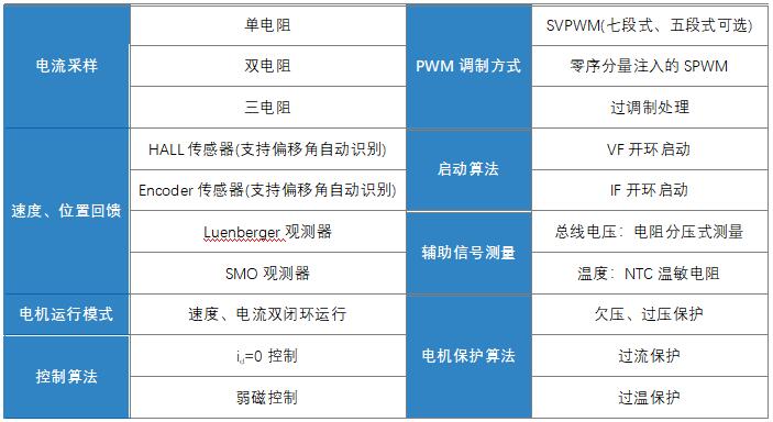 2024新奥精准正版资料,广泛解析方法评估_粉丝版93.595