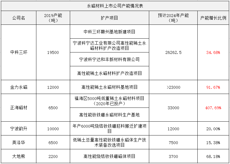 2024澳门今晚开什么澳门,创新性计划解析_媒体集92.6