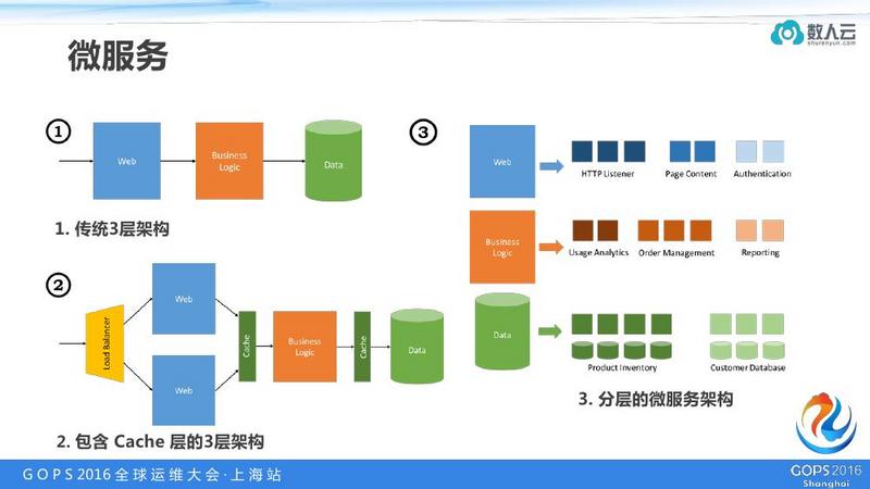 澳门三肖三码精准100%,前景研判解析落实_桌游版52.104