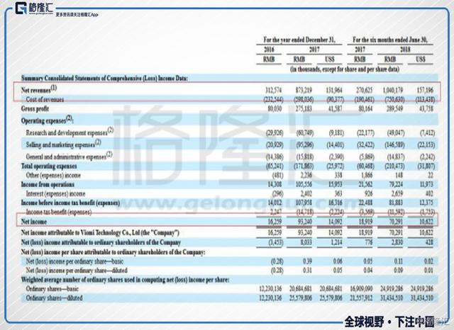 今晚澳门特马开的什么号码,最新说明解析答案_限定品49.829