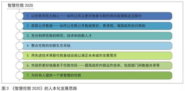 澳门精准资料大全免費經典版特色,实地执行数据分析_限定型13.223