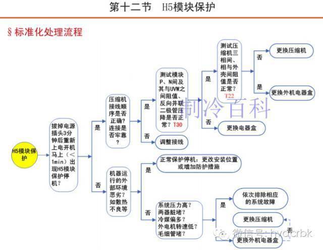 新澳门资料大全免费,逻辑研究解答解释路径_调节版49.543