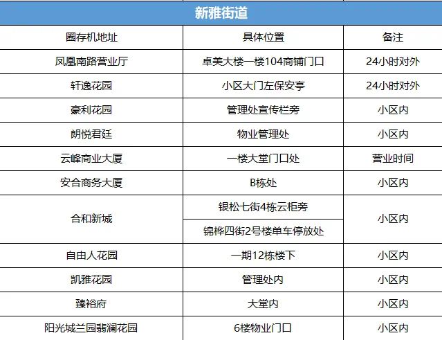 2O14年新奥正版资料大全,客户解答解释落实_PT集62.271