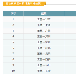 2024正版资料大全好彩网,全面数据执行计划_android33.851