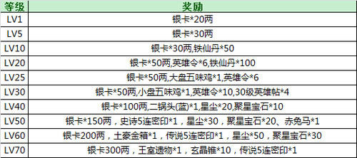 2024年11月3日 第54页