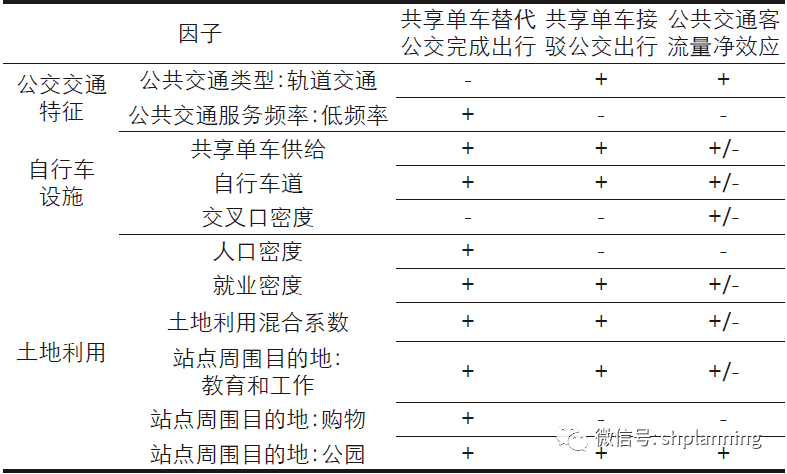 2024免费资料精准一码,实时分析解答解释计划_微缩版6.605