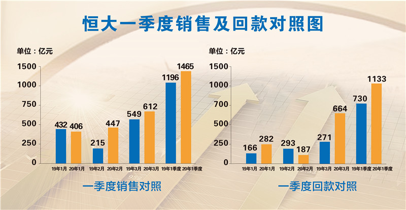 新澳资料免费精准期期准,团队解答解释落实_超清版64.439