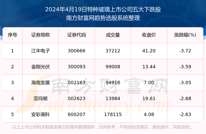 2024澳门特马今晚开奖结果出来了,时效解答解释落实_连续制27.319