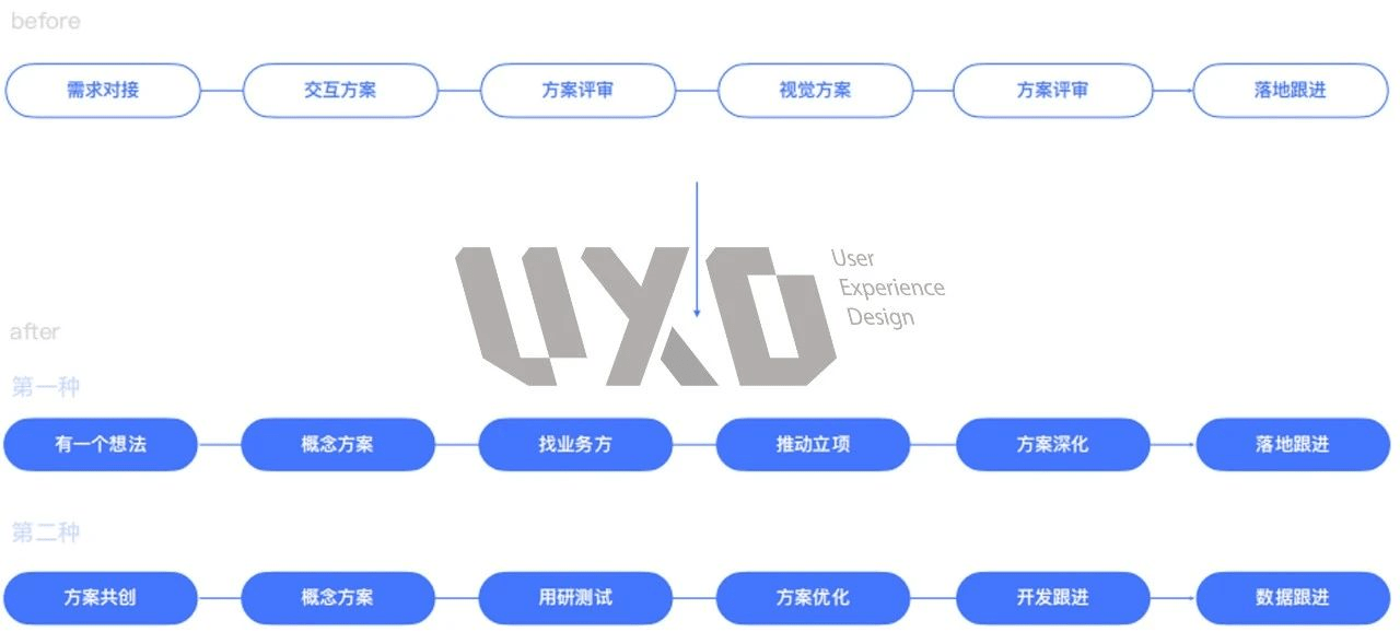 新澳2024最新资料,明晰解答解释落实_组合型17.548