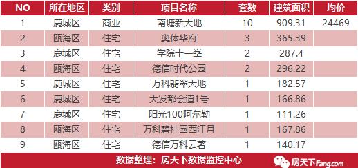 2024年11月3日 第48页