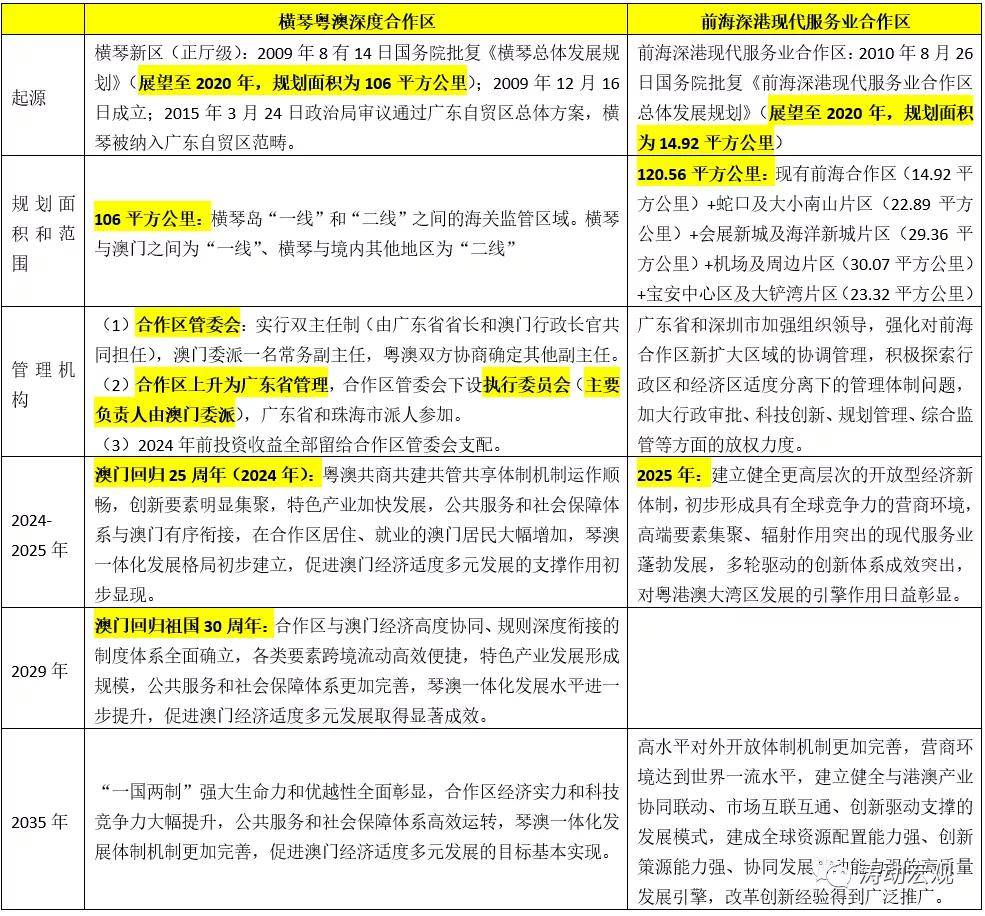 新澳门六开奖结果2024开奖记录查询网站,实践评估解答解释计划_WP25.139