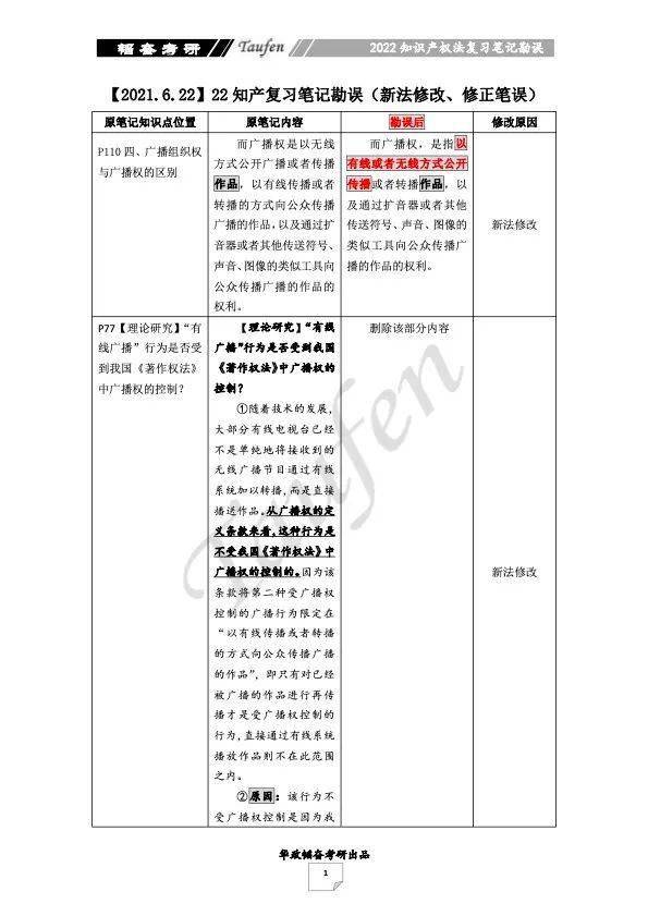 2024新奥门资料大全,专业解答手册指导_传输集16.572