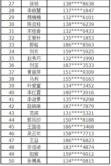 澳门开奖结果+开奖记录表生肖,权贵解答解释落实_活力版29.187