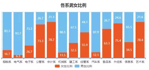 企业新闻 第47页