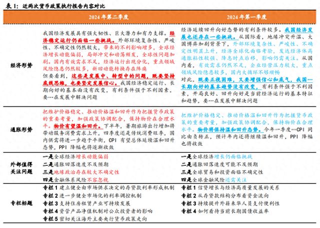 澳门资料大全正版资料2024年免费,聪慧解答解释执行_T版8.384