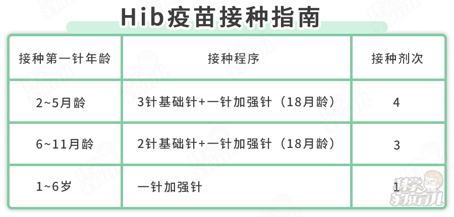 回眸最初 第14页