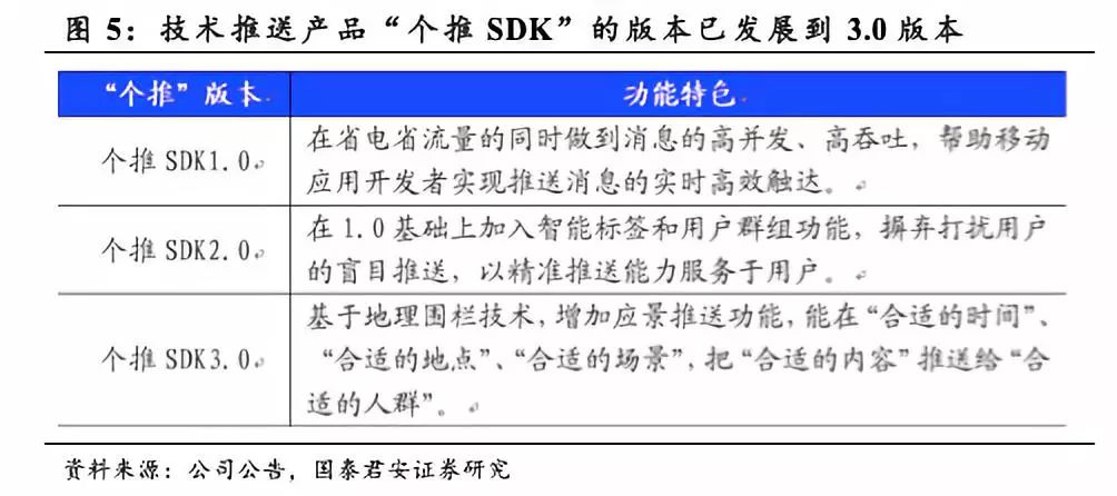 新澳天天开奖资料大全三中三,长技解答解释落实_开发款58.41