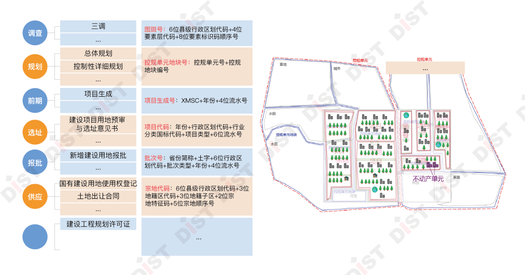 森久 第13页