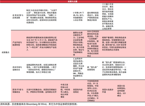 2024新奥精准版资料,战略方案优化_28.331