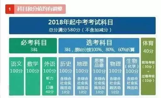 2024年新澳免费资料,重要性解析方案方法_XT70.378