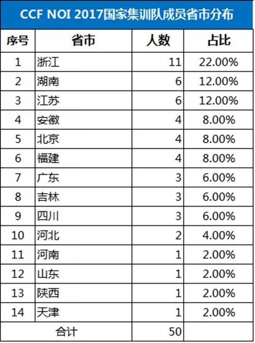 澳门一码100%准确,精细探讨解答解释现象_FHD版56.605