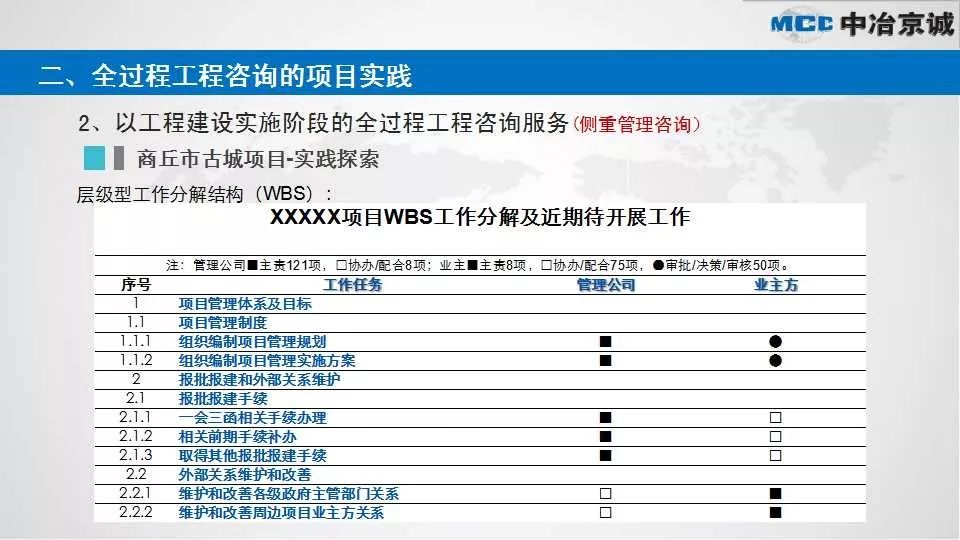 橘虞初梦 第13页