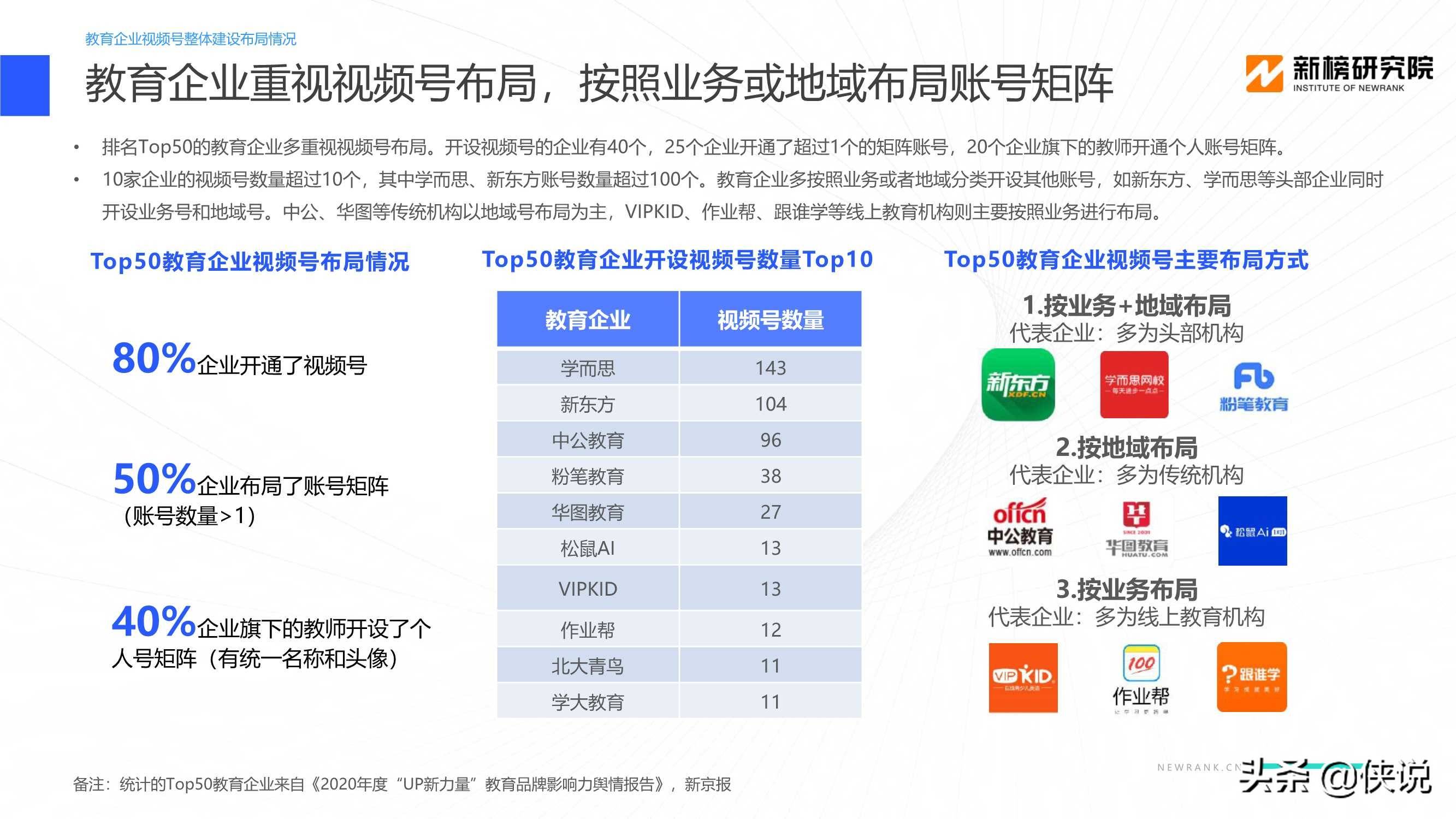 澳门精准免费资料,深层数据执行策略_学院集11.486