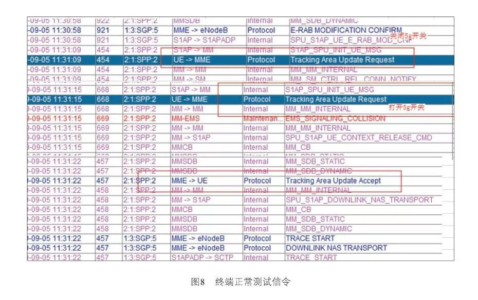 澳门最准一码一肖一特,清楚解答解释落实_中等版90.41