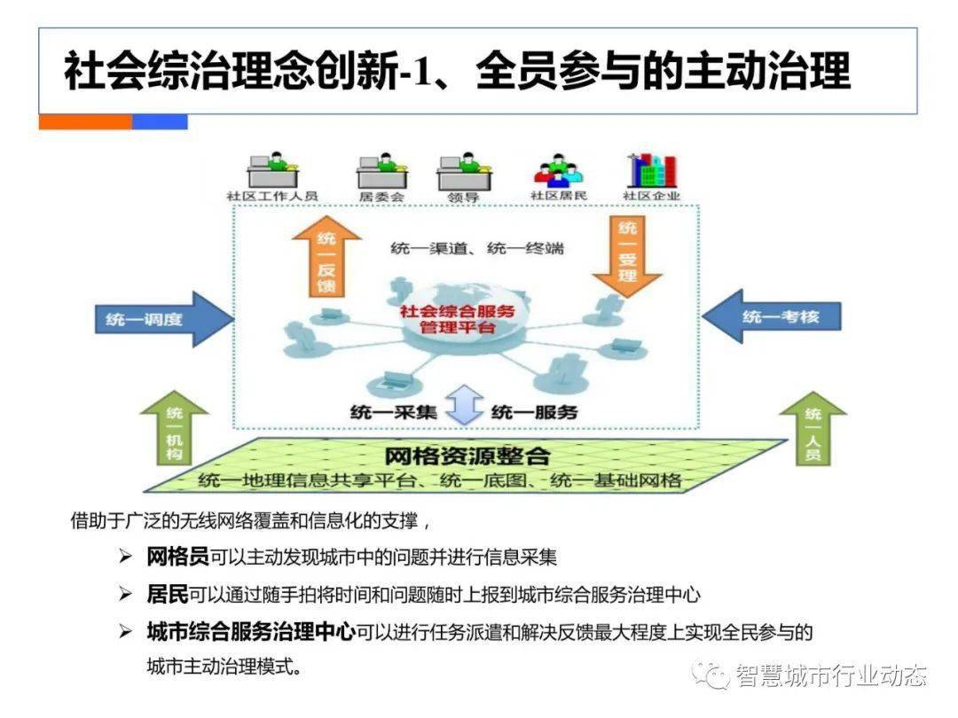 云烟 第14页