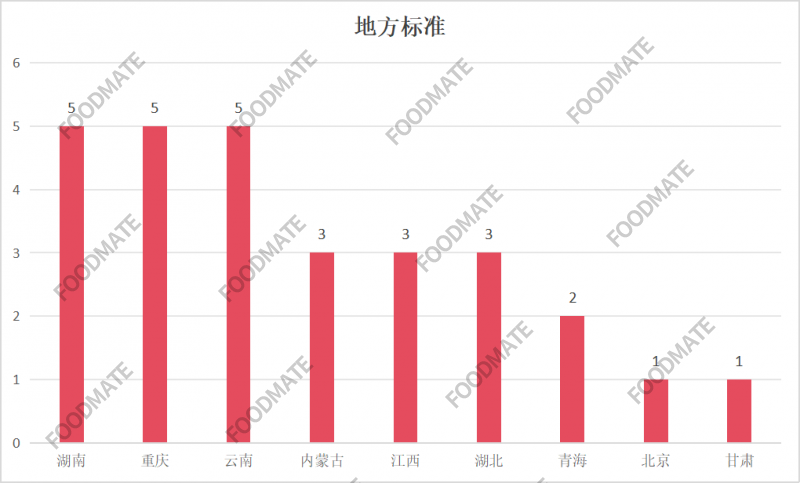 2024年澳门特马今晚开奖号码,市场动向解析落实_热销品66.548