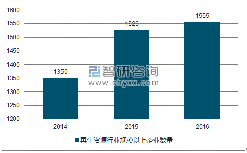 企业新闻 第44页