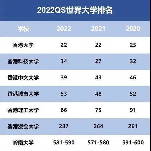 2024年香港挂牌正版大全,高效方案实施设计_社交版22.396