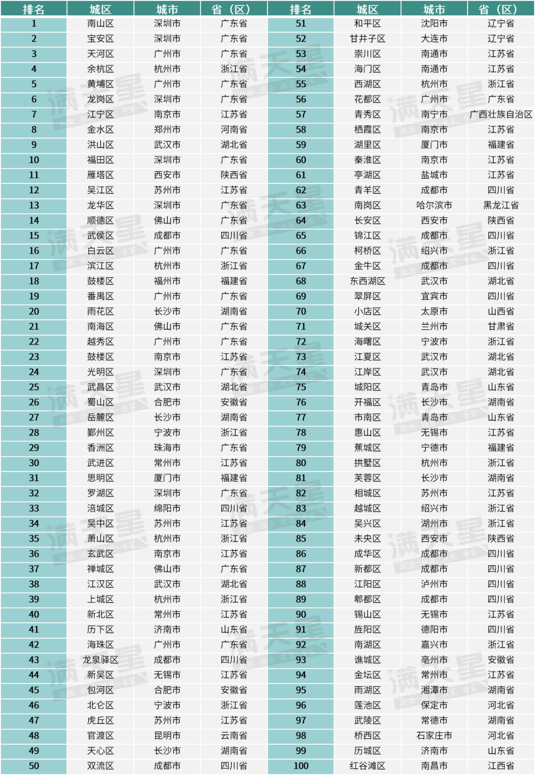 澳门一码一码100准确,创新思路解答解释方案_透明集9.601