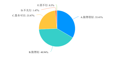 新澳精准资料,实践调查解析说明_体育集67.744