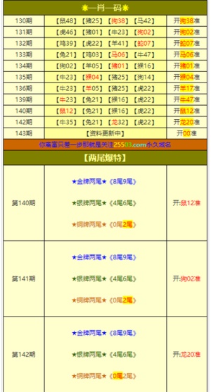 澳门今晚一肖码100准管家娶,科学解答现象探讨_规划款28.17