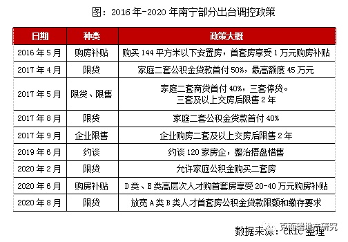 2024新澳免费资料成语平特,最新方案解答解释趋势_历史集88.869