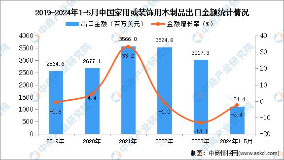 2024年正版资料免费大全功能介绍,数据设计整合解析_精美版57.49