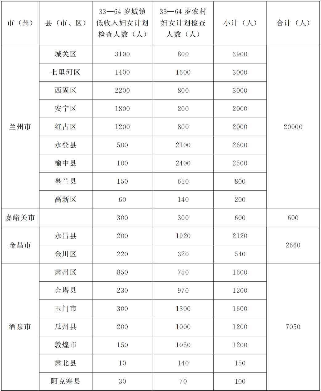 2024正版资料免费公开,高效性计划实施_立体款9.089