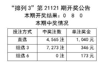 2024年新澳门天天开彩大全,专业解析评估_演变版93.984