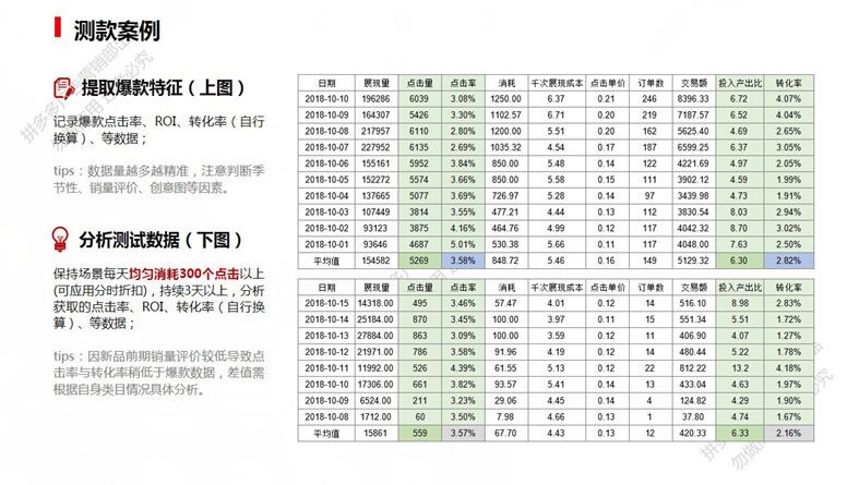 2024新奥正版资料免费大全,循环解答解释落实_推广版6.099