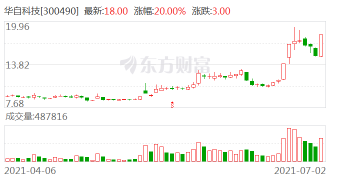 2024澳门特马今晚开奖240期,实地设计数据分析_可控版65.038