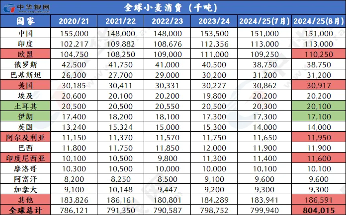 新澳2024正版资料免费大全,精细分析解答解释现象_粉丝版48.163