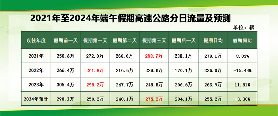 11月3日每日农经最新一期产品评测与介绍