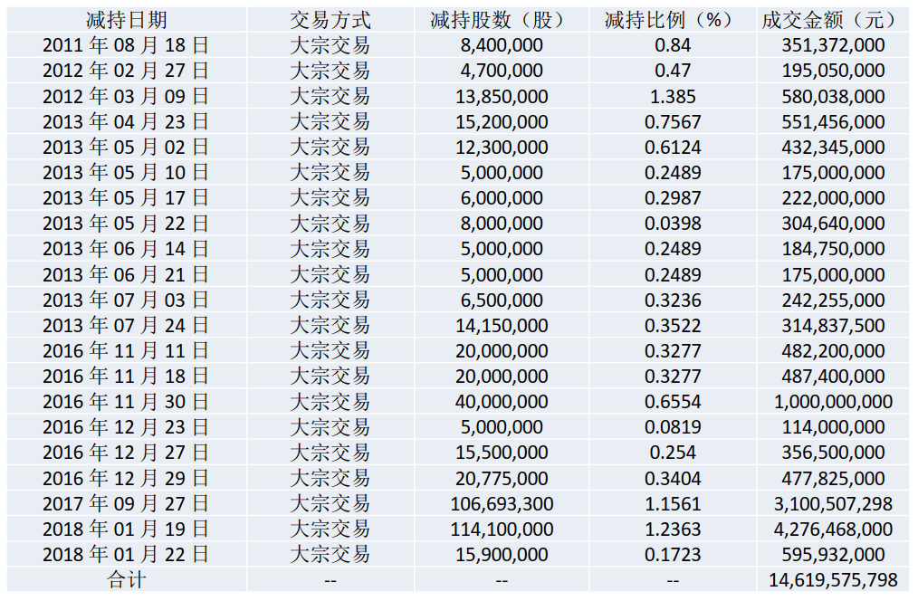 海康威视最新动态解析及股市消息三大要点聚焦（11月3日）